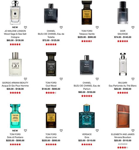 best clone perfumes for men|aftershave copies for men.